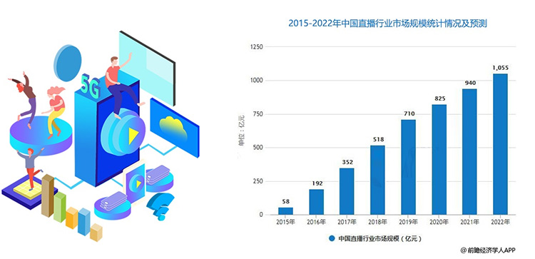 2020һ(g)҂댦(du)ړУf(shu)...